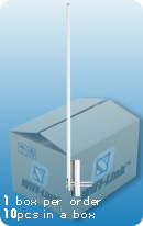 2.4GHz  MINI OMNI antenna with Gain 12dBi