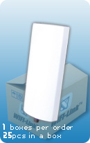 2.4GHz PANEL Antenna 12 dBi