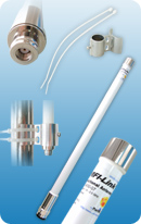 2.4GHz OMNI 7dBi Antenna (N Female)